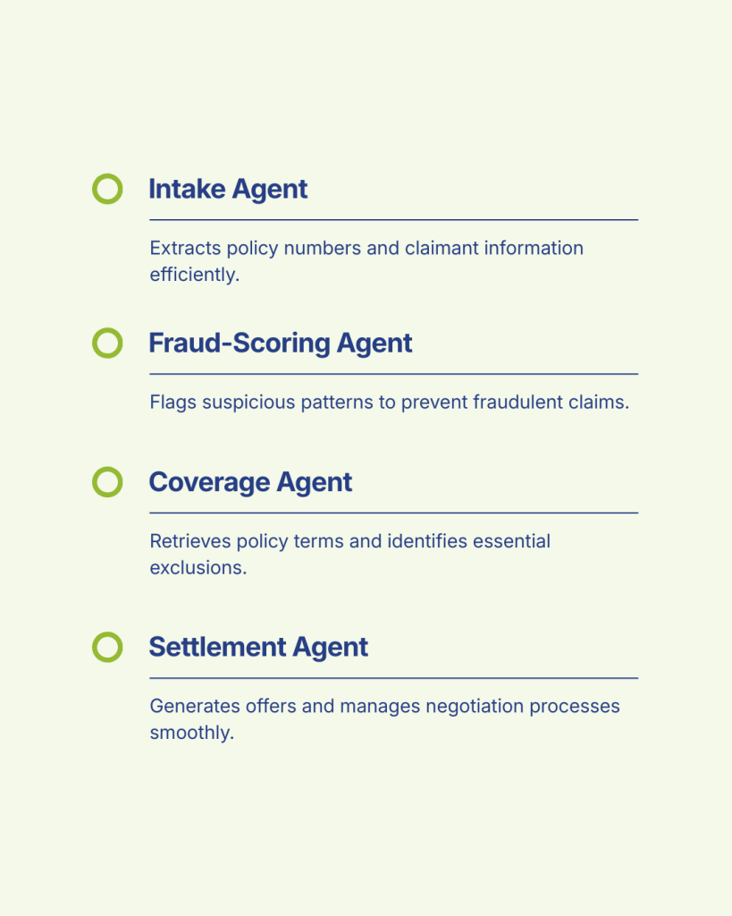Functions managed by different agents in a Multi Agent System